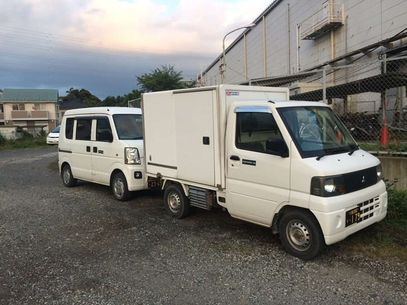 合同会社INNOVATIONグループ